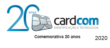 Cartões de identificação pessoal em pvc